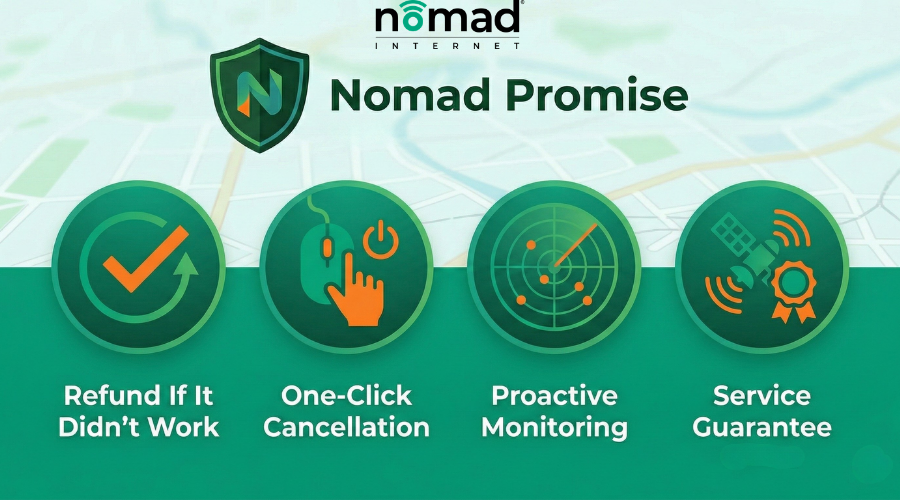 Big Changes, Bigger Commitments: Introducing the Nomad Promise