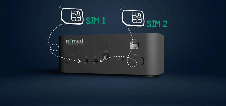 Nomad Omni Data! A New Type of Internet 🚀